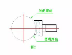 高精度转盘轴承沟道直径检测方法原理与优缺