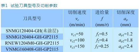 断续切削高强度钢SKD61可转位刀片刀型匹配性研究