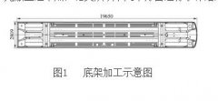 CNC加工-城轨车辆铝合金大部件实现高速