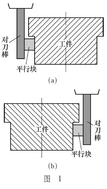 CNC数控加工反面分中的改善