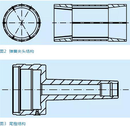 起落架：薄壁工件加工变形怎么解决？